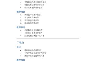 少年篮球训练教学大纲